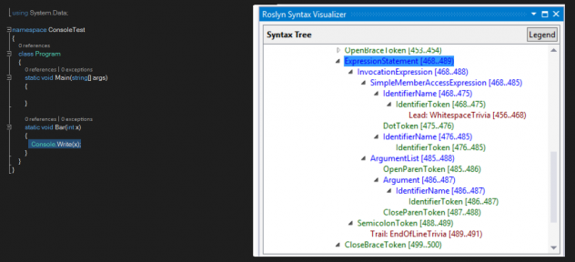 Roslyn Syntax Trees 1