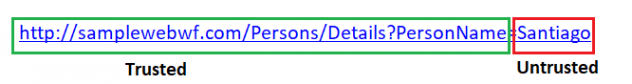 owasp-injection-untrusted-data-url